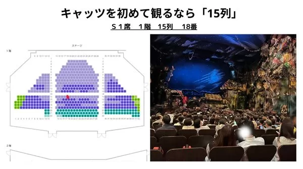 劇団四季キャッツを初めて観るなら15列