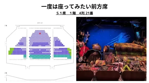 劇団四季キャッツを観る時に一度は座ってみたい最前列