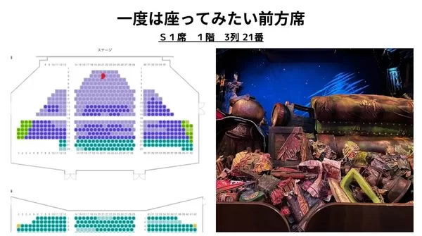 劇団四季キャッツ　名古屋四季劇場のドセン座席